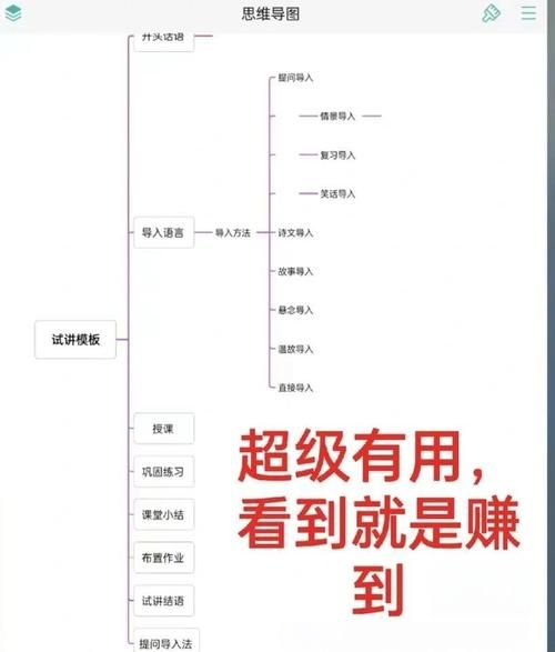 这个面试有点硬杨过游戏怎么快速通关？简单策略助你轻松过！