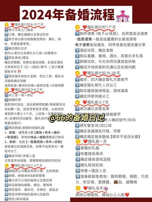 迷人的故事新婚之夜更新地址使用技巧？新手必看入门攻略