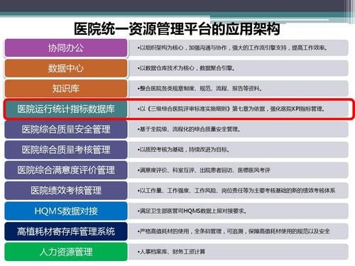 迷情医院如何下载运行？专业人士推荐这几点！