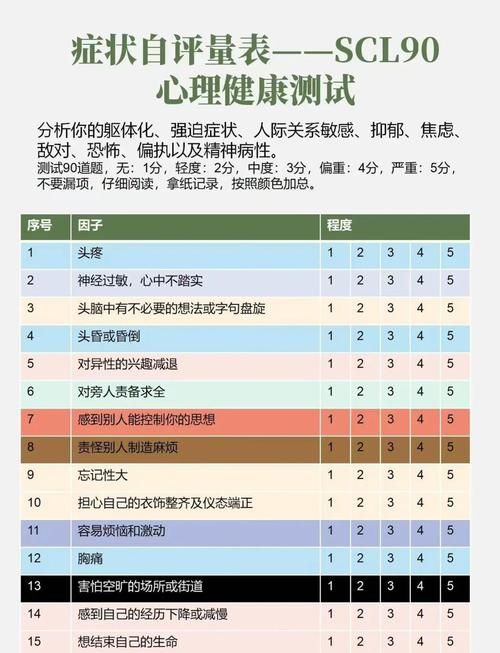 逆向心理学官方正式版下载最新版好用吗？用户真实测评分享！