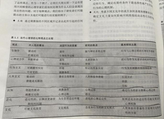 逆向心理学最新好处多多！(揭秘它对生活的影响)