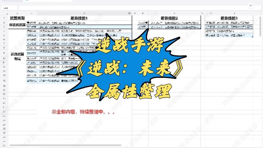 逆命官方网站好玩吗？揭秘5大核心玩法优点与特色！