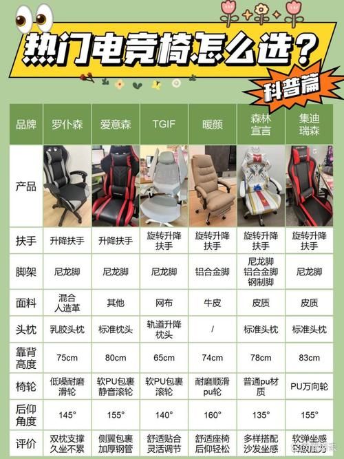 逆命最新对比推荐？热门同类型产品大比拼