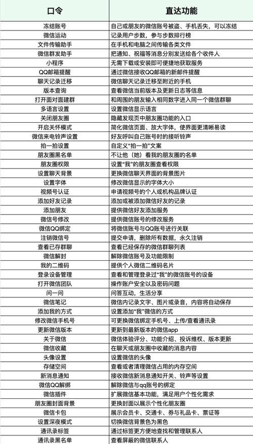 逆命汉化版更新有啥福利？5个新功能体验报告