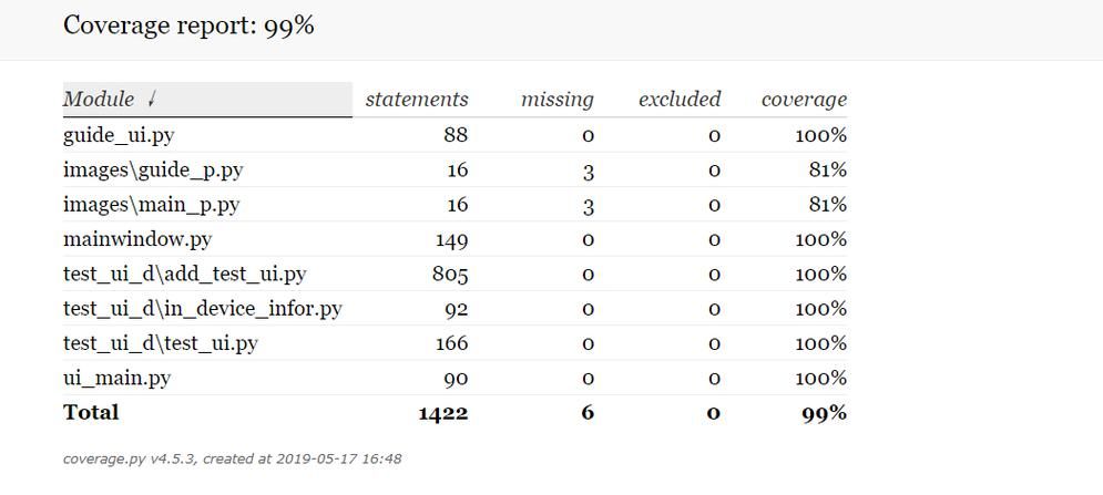 逆命汉化版更新有啥福利？5个新功能体验报告