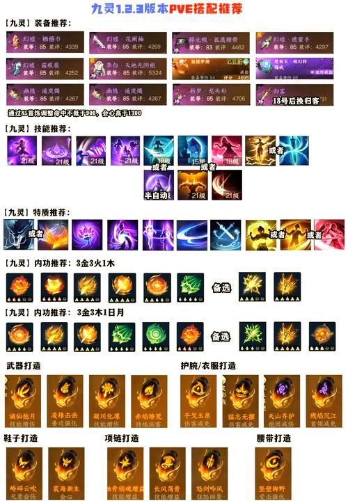 逆命游戏攻略哪个角色好用？热门英雄选择与使用指南