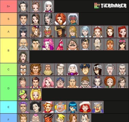 逆转系统游戏官网角色推荐？行家力推这几位英雄角色！