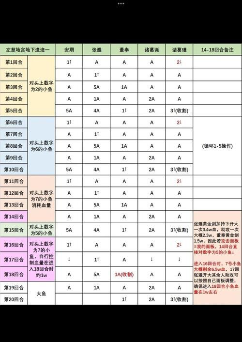 遗产逆袭汉化版下载有风险？(新手必看防坑全攻略指南)