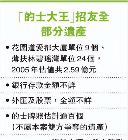 遗产逆袭游戏介绍怎么入门？5分钟学会新手速成攻略！