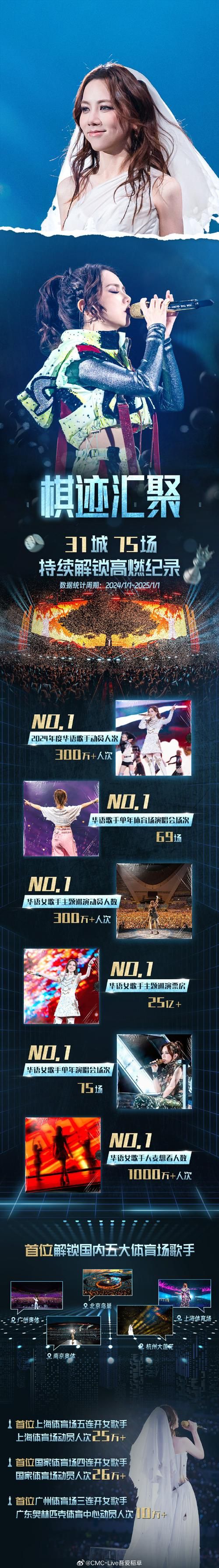 邓紫棋最新版本怎么下载？(免费获取方法一步到位)