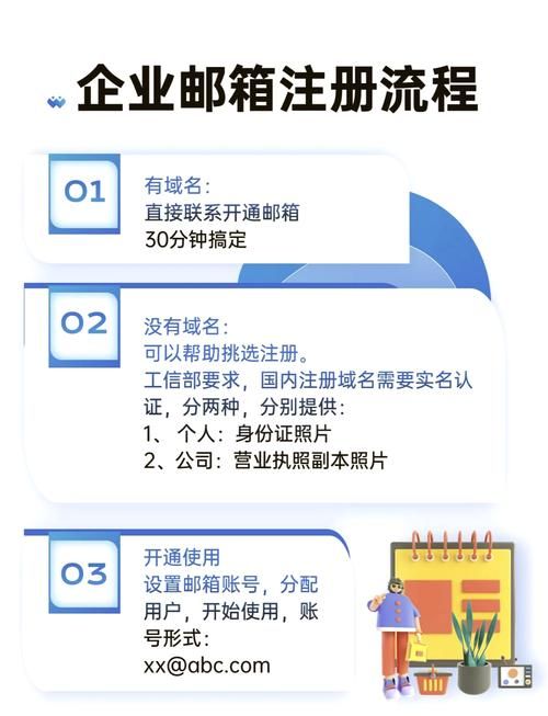 那个江湖官方网站注册流程？(简单三步轻松开通)