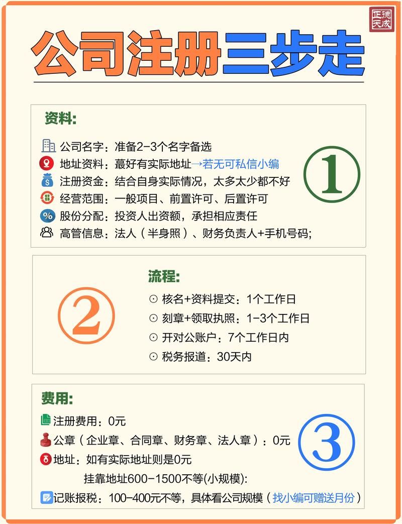 那个江湖官方网站注册流程？(简单三步轻松开通)
