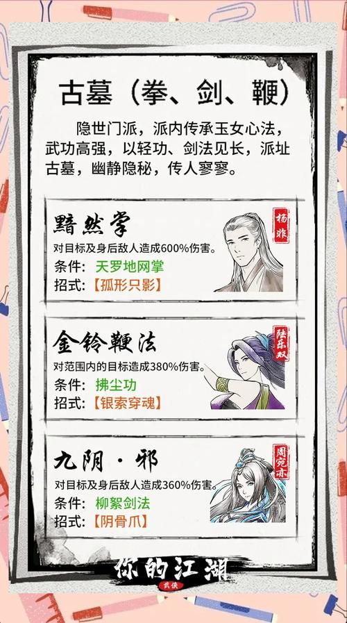 那个江湖官网有什么玩法？(十大经典模式全攻略)