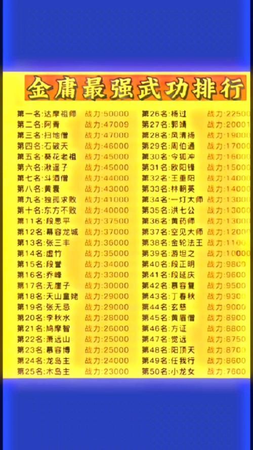 金庸群侠传V119.5官网怎么玩？快速上手实战指南分享！