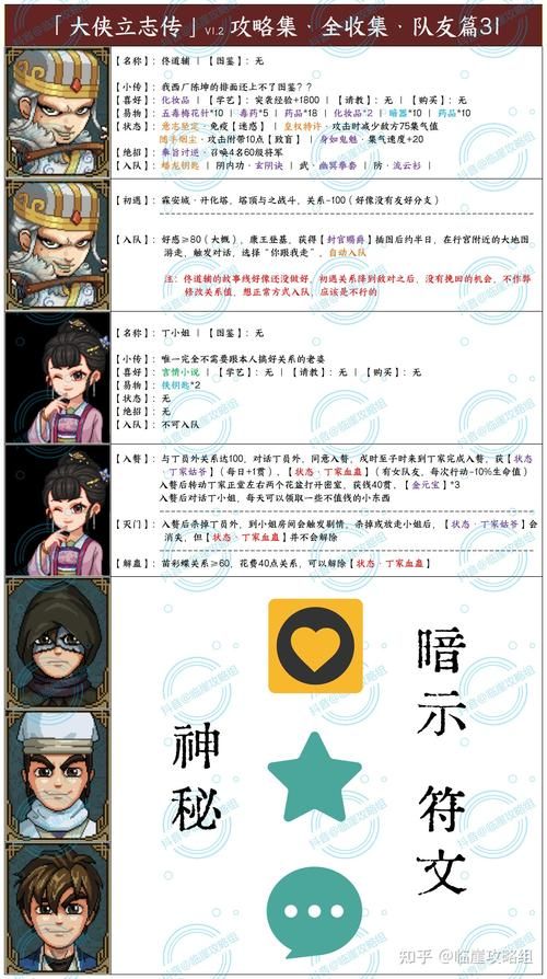 金庸群侠传V19绅士版杨过游戏体验报告，特色隐藏玩法大揭秘！