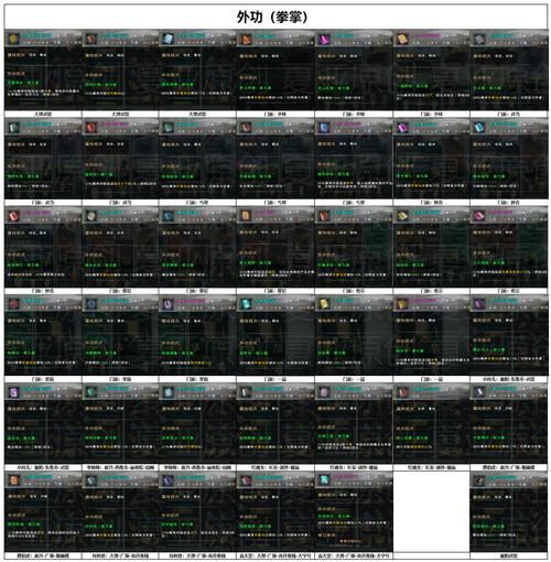金庸群侠传XRenpy重制中文版V0.65游戏攻略怎么入门？新手必看快速上手方法！