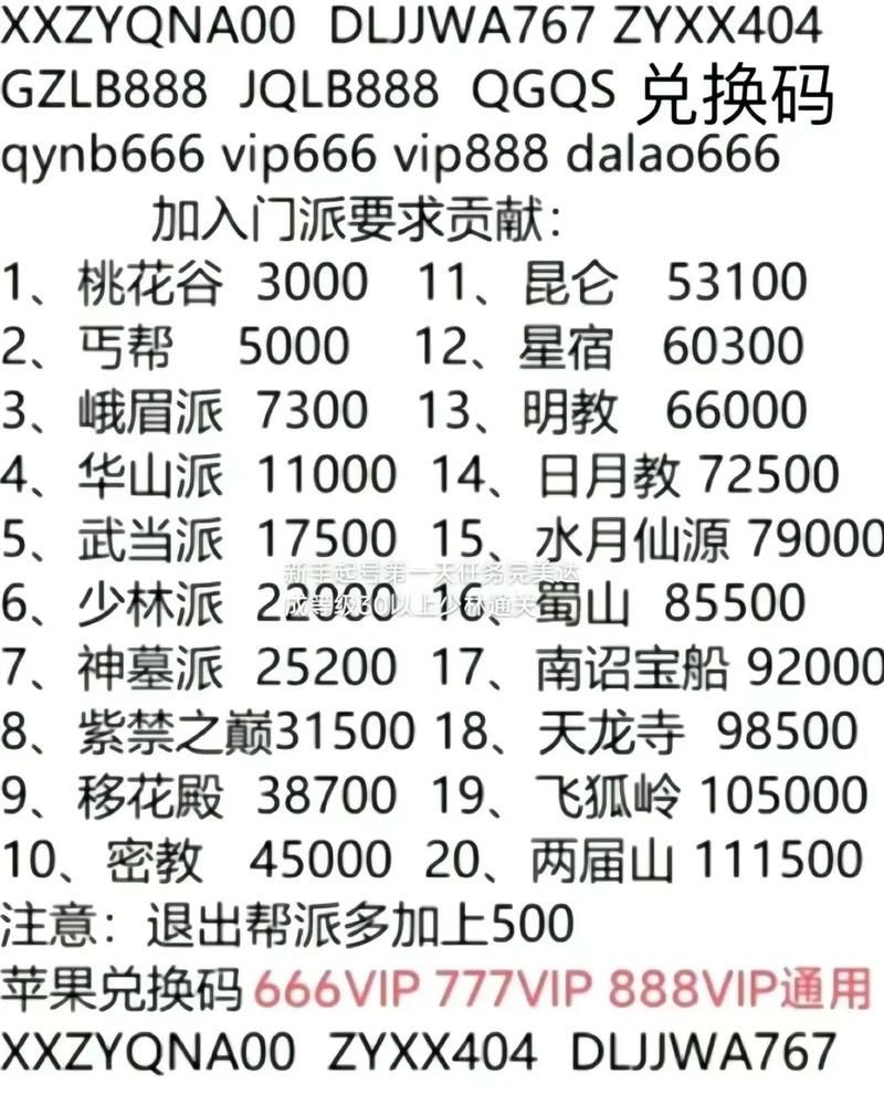 金庸群侠全都要版本有啥？武侠无双门派武功全解锁