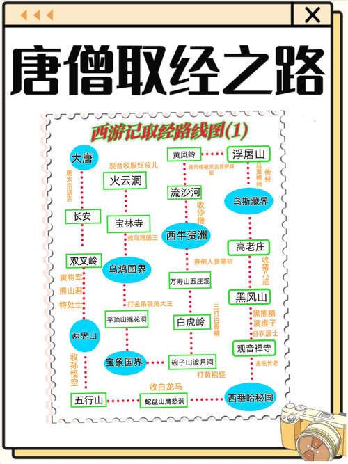 银魔唐三藏更新地址获取教程？跟着步骤一学就会！