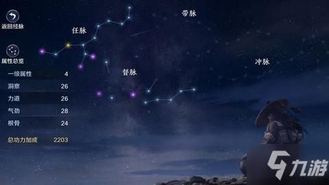 银魔唐三藏游戏攻略隐藏关卡怎么进?秘技解锁指南! 银魔唐三藏游戏攻略隐藏关卡怎么进?秘技解锁指南!