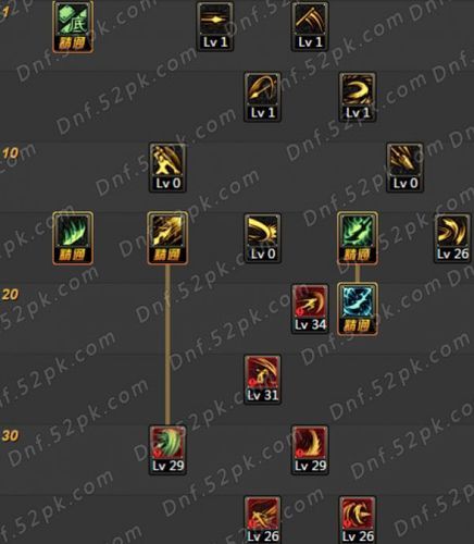 银魔唐三藏游戏攻略隐藏关卡怎么进?秘技解锁指南! 银魔唐三藏游戏攻略隐藏关卡怎么进?秘技解锁指南!