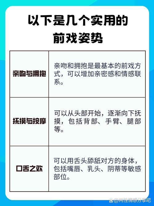 闭嘴跳舞绅士游戏怎么玩？新手必学5个小技巧轻松上手！