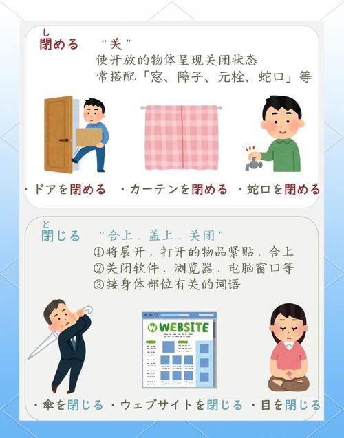 闭着眼睛如何下载(简单操作指南快速搞定)