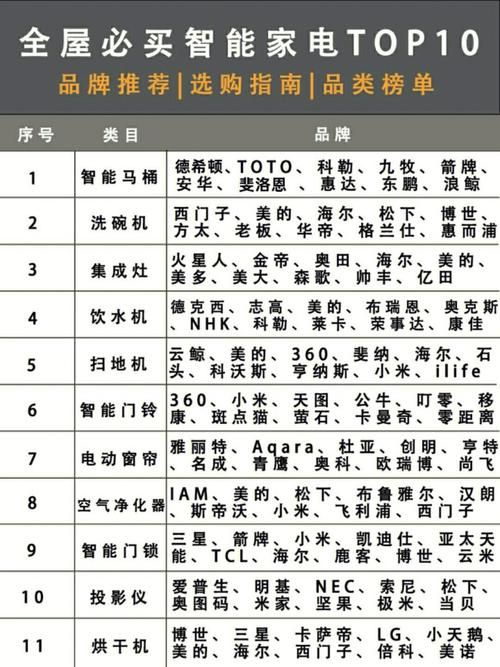 闭着眼睛官网有哪些功能？最全清单详细解析！