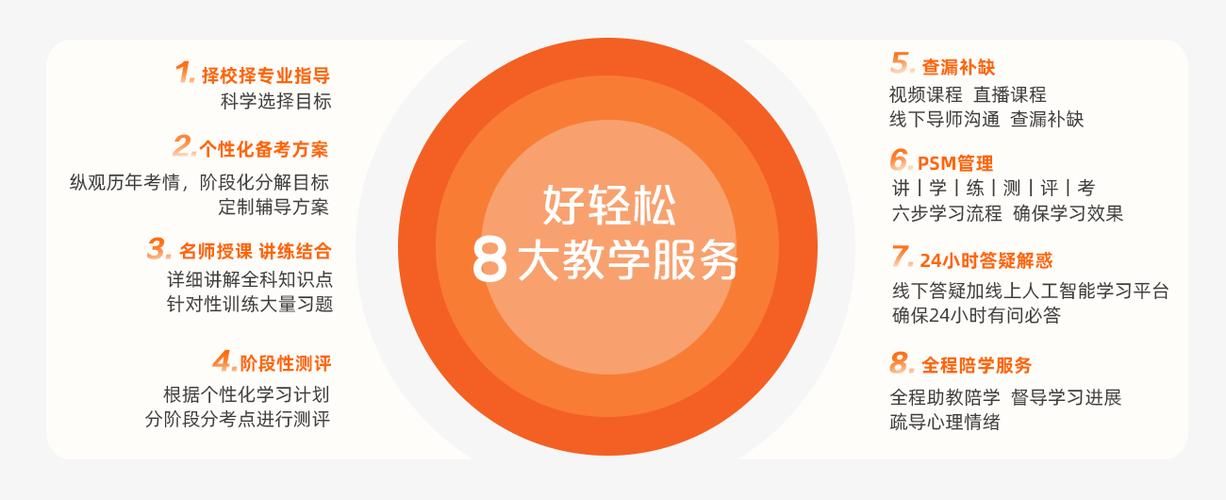 闭着眼睛游戏攻略操作步骤(全程指导轻松学会)