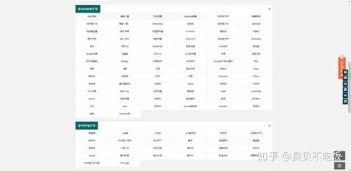 问题大学在哪下载不花钱？官方资源获取全指南分析！