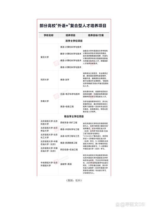 问题大学最新版本是多少？这招教你查实时更新内容