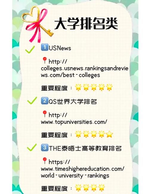 问题大学最新版本是多少?这招教你查实时更新内容 问题大学最新版本是多少?这招教你查实时更新内容