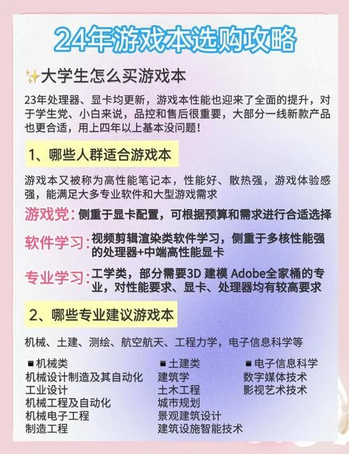 问题大学游戏下载哪家平台强？权威排行帮您选对！