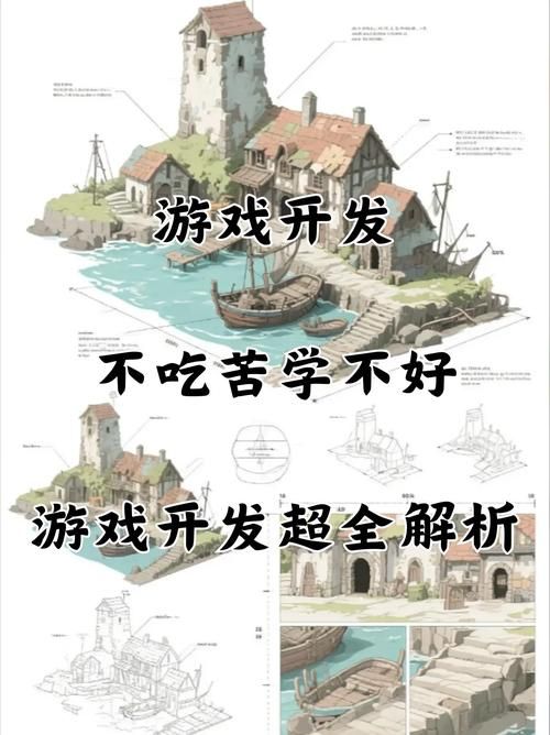 问题大学游戏攻略怎么做？掌握这5个技巧轻松通关新手必看