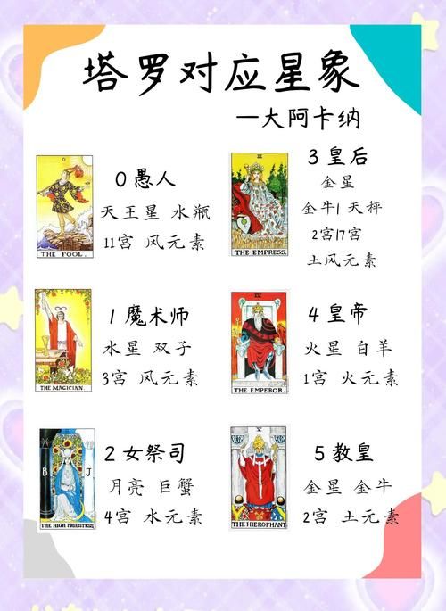 阿尔迪亚之塔版本大全怎么看？小白必知的查找挑选技巧