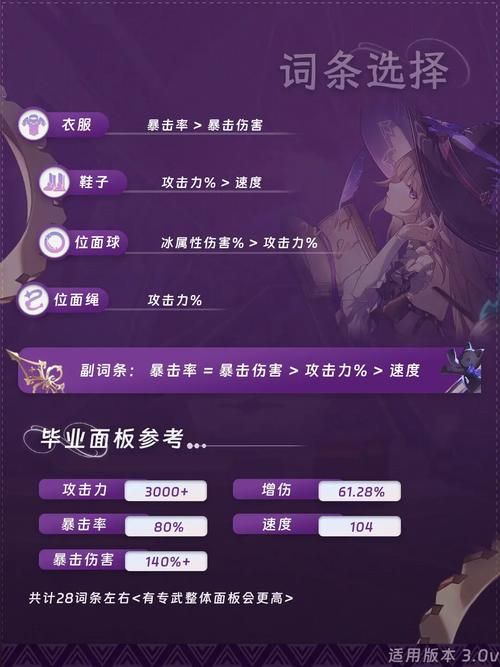 阿尔迪亚之塔绅士游戏好不好玩？真实测评分享避坑心得！