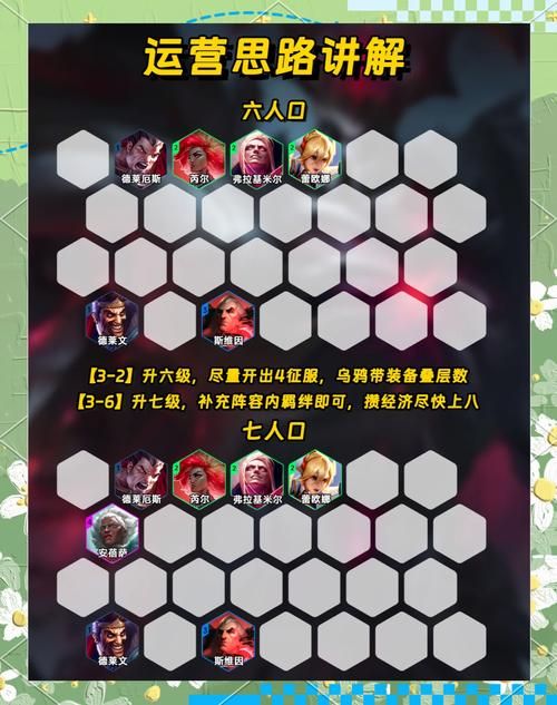 除灵猎人杨过游戏新手怎么玩？掌握关键点很重要！