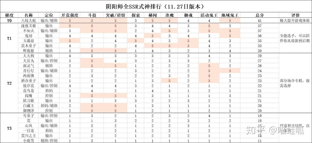 除灵阴阳师版本大全安装教程(一步一步操作教学)