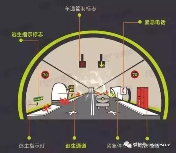 隧道逃生下载地址如何高效？老司机分享实用秘籍！