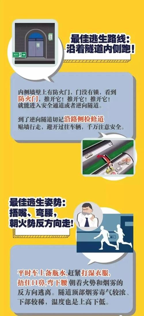 隧道逃生官网是什么(快速掌握核心安全知识) 隧道逃生官网是什么(快速掌握核心安全知识)