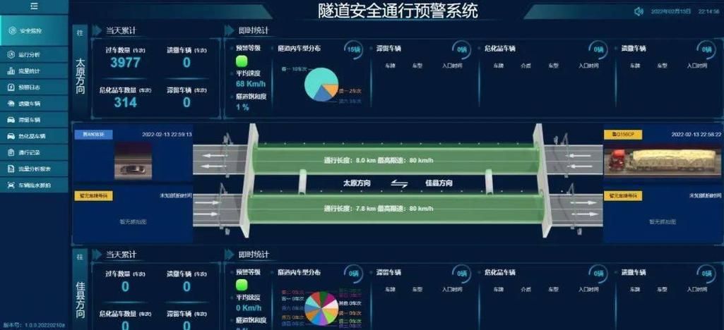 隧道逃生官网是什么(快速掌握核心安全知识) 隧道逃生官网是什么(快速掌握核心安全知识)