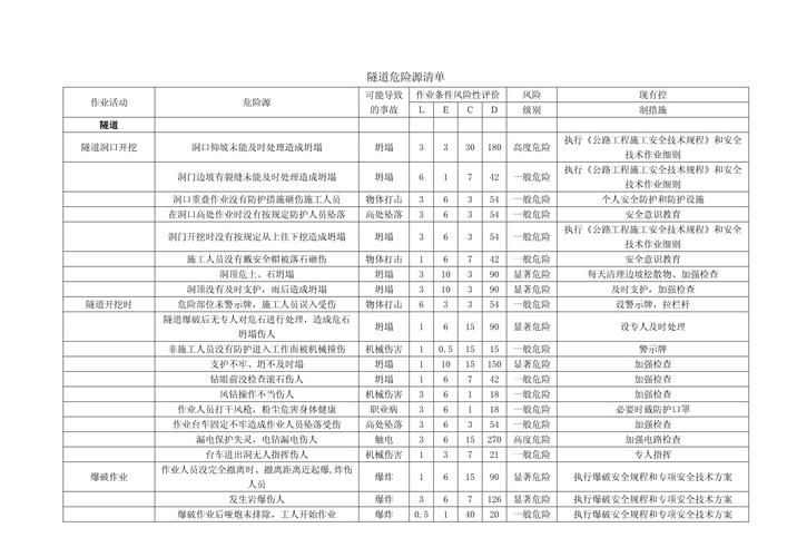 隧道逃生最新版本安全吗？必看隐患规避小贴士