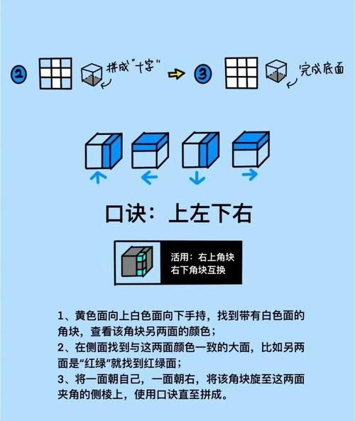 雌小鬼义妹安卓汉化新手怎么玩?简单操作指南快速入门教程! 雌小鬼义妹安卓汉化新手怎么玩?简单操作指南快速入门教程!