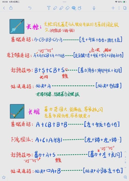 雌小鬼义妹杨过游戏通关技巧？高手速成必备指南