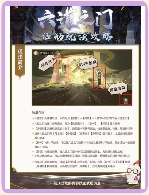 雪女杨过角色魅力解析攻略，资深玩家深度分析这几位主角