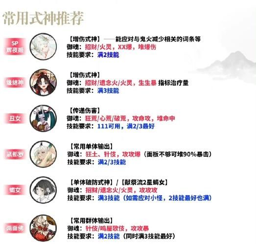 青楼之王游戏攻略常见误区?(避免踩坑秘诀全解) 青楼之王游戏攻略常见误区?(避免踩坑秘诀全解)