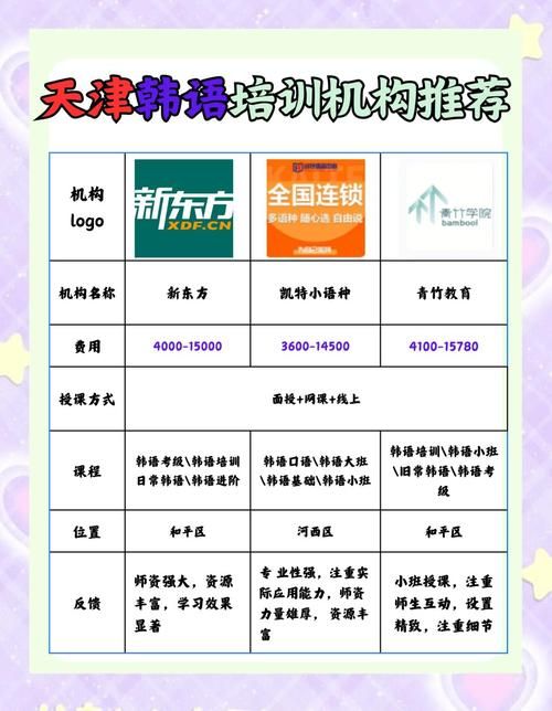 韩老师的课后辅导最新和旧版区别？(行家解析3大升级变化！)