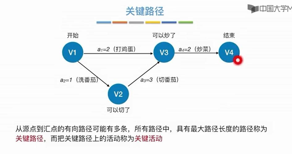 韩老师的课后辅导最新版本是多少？功能效果评测升级路径详解！