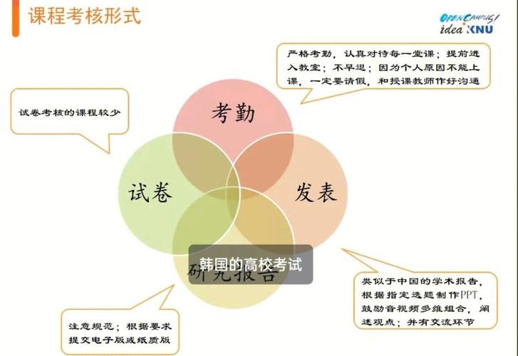 韩老师的课后辅导游戏攻略省钱秘诀?(实用方法轻松玩转) 韩老师的课后辅导游戏攻略省钱秘诀?(实用方法轻松玩转)
