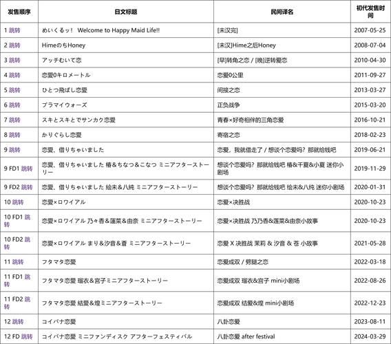 颜艺社合集如何下载？小白超详细免费安装教程来了