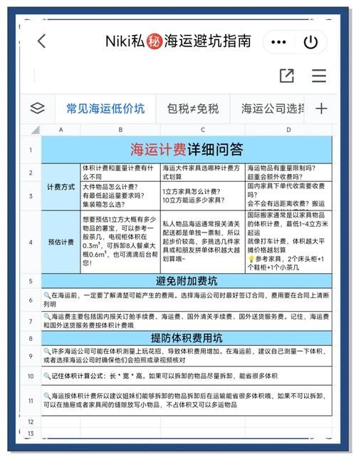 颠覆官方网站成本高吗？省钱避坑指南全解析！